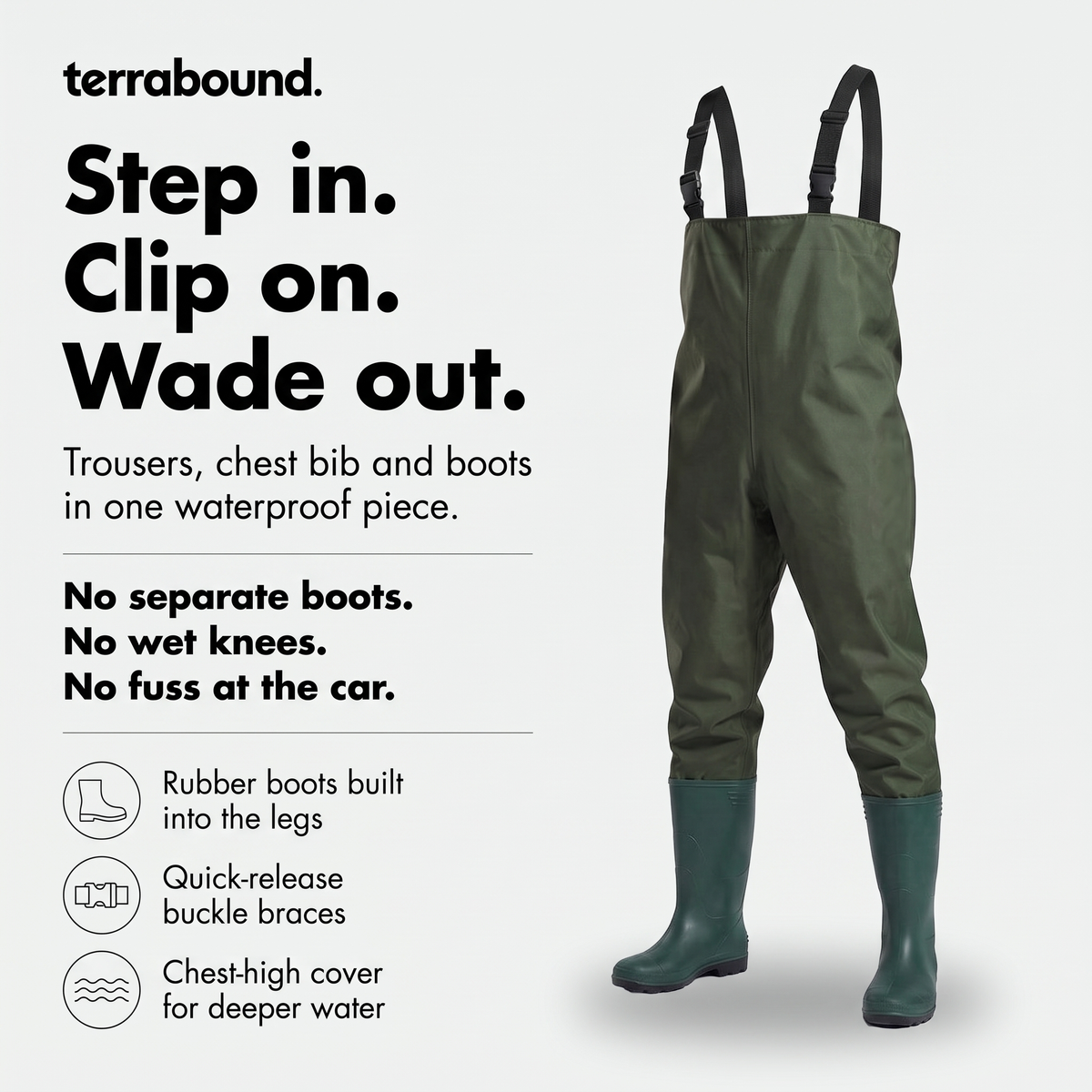 Step in clip on wade out chest waders infographic