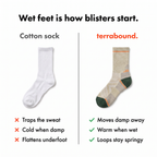 Comparison of a cotton sports sock against the wool blend hiking sock