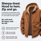 Sherpa-lined hood to hem - features of the men's sherpa jacket