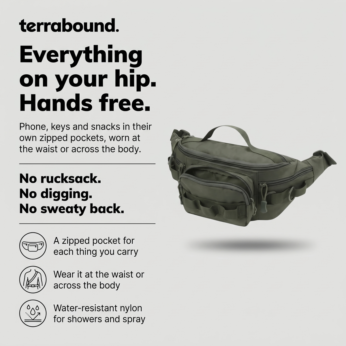How the bum bag works: zipped pockets, waist or crossbody, water-resistant nylon