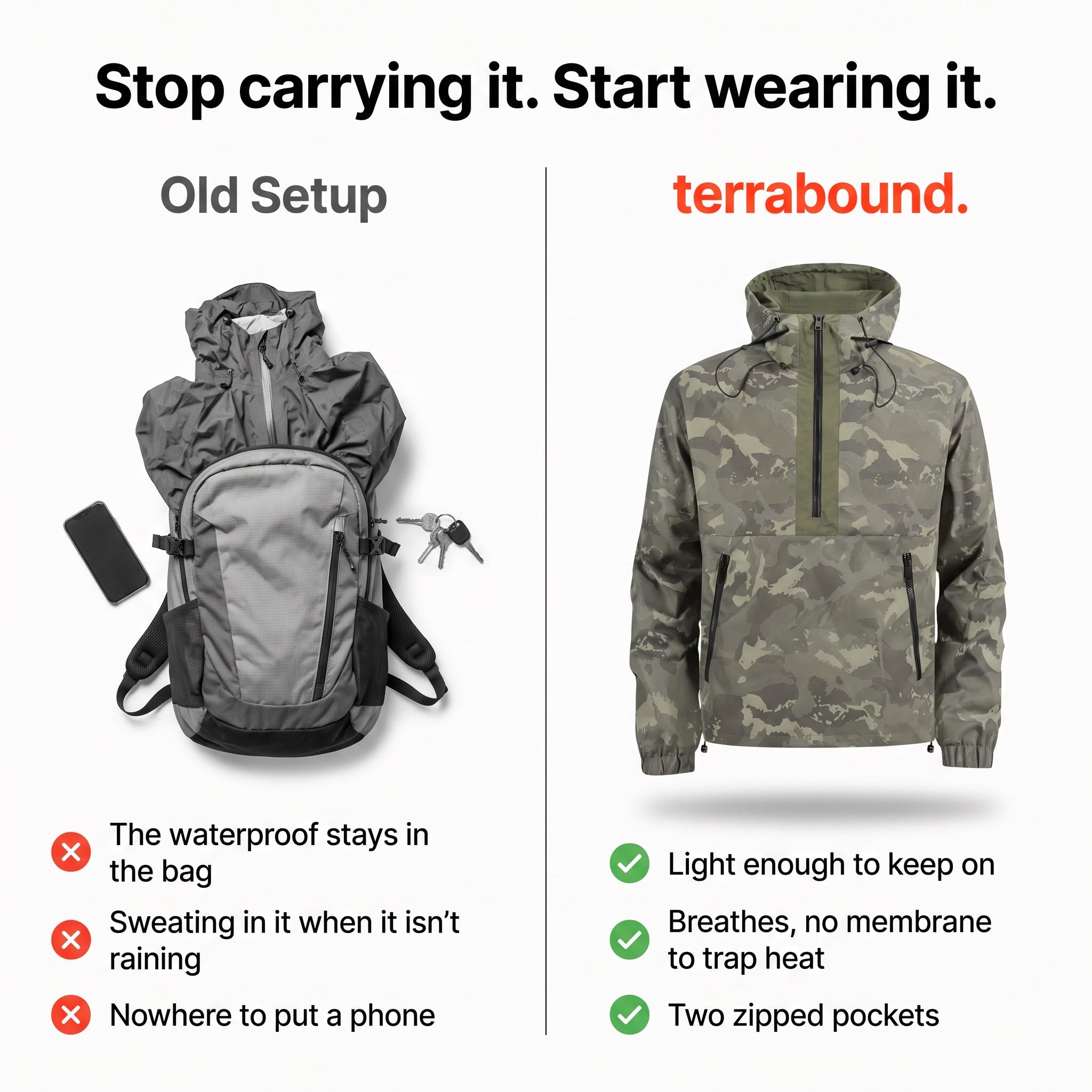 Camo anorak compared with carrying a waterproof in your bag