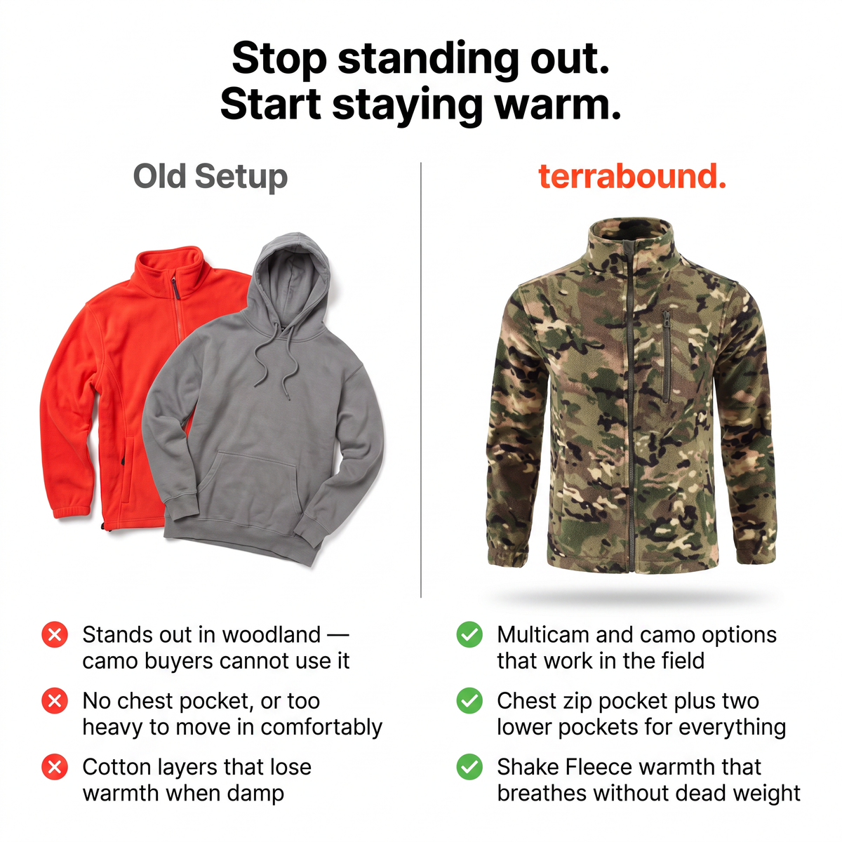 Men's Camo Fleece Jacket – Old Setup vs Terrabound Compare