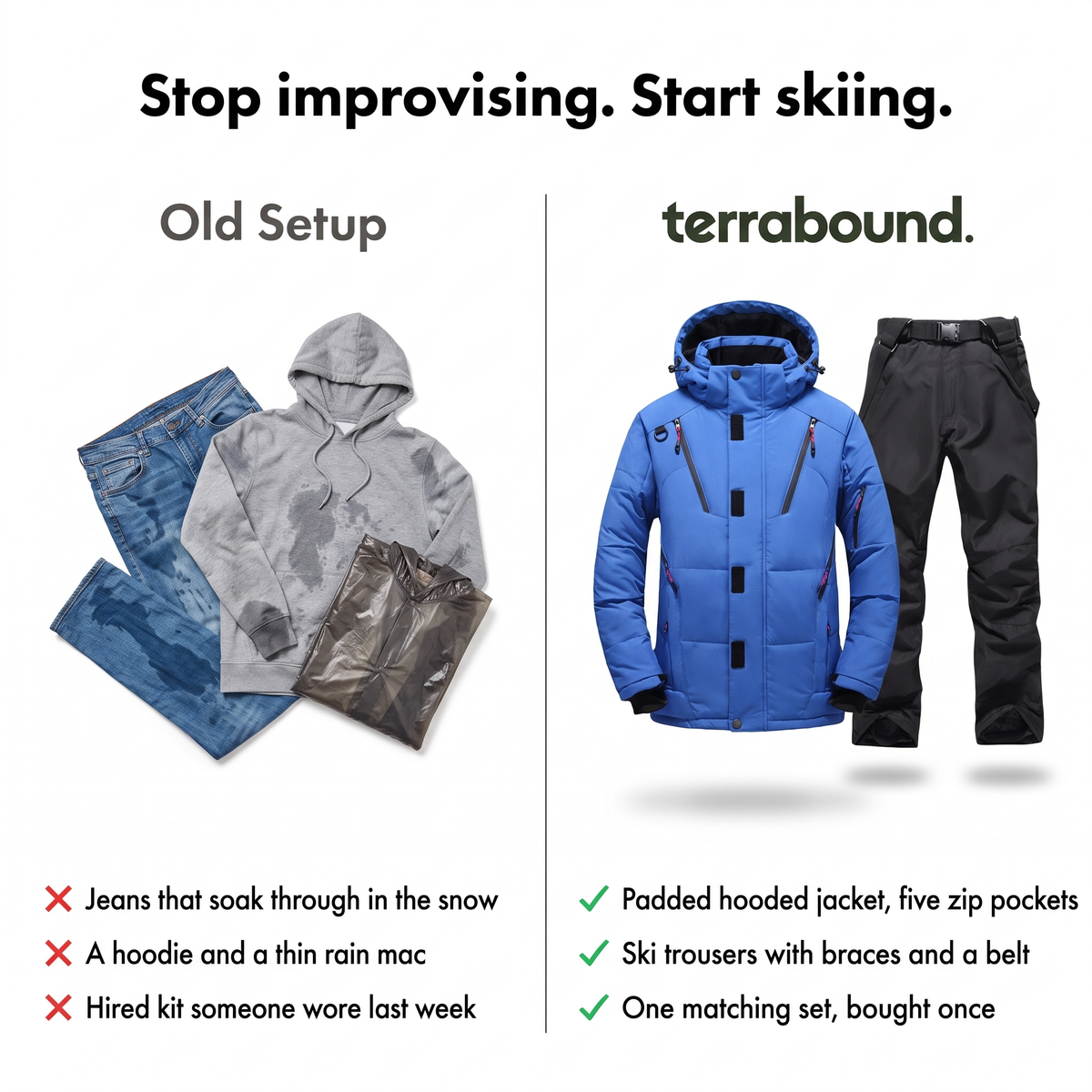 SUPERSEDED - Jeans, hoodie and rain mac compared with the Men's Ski Suit