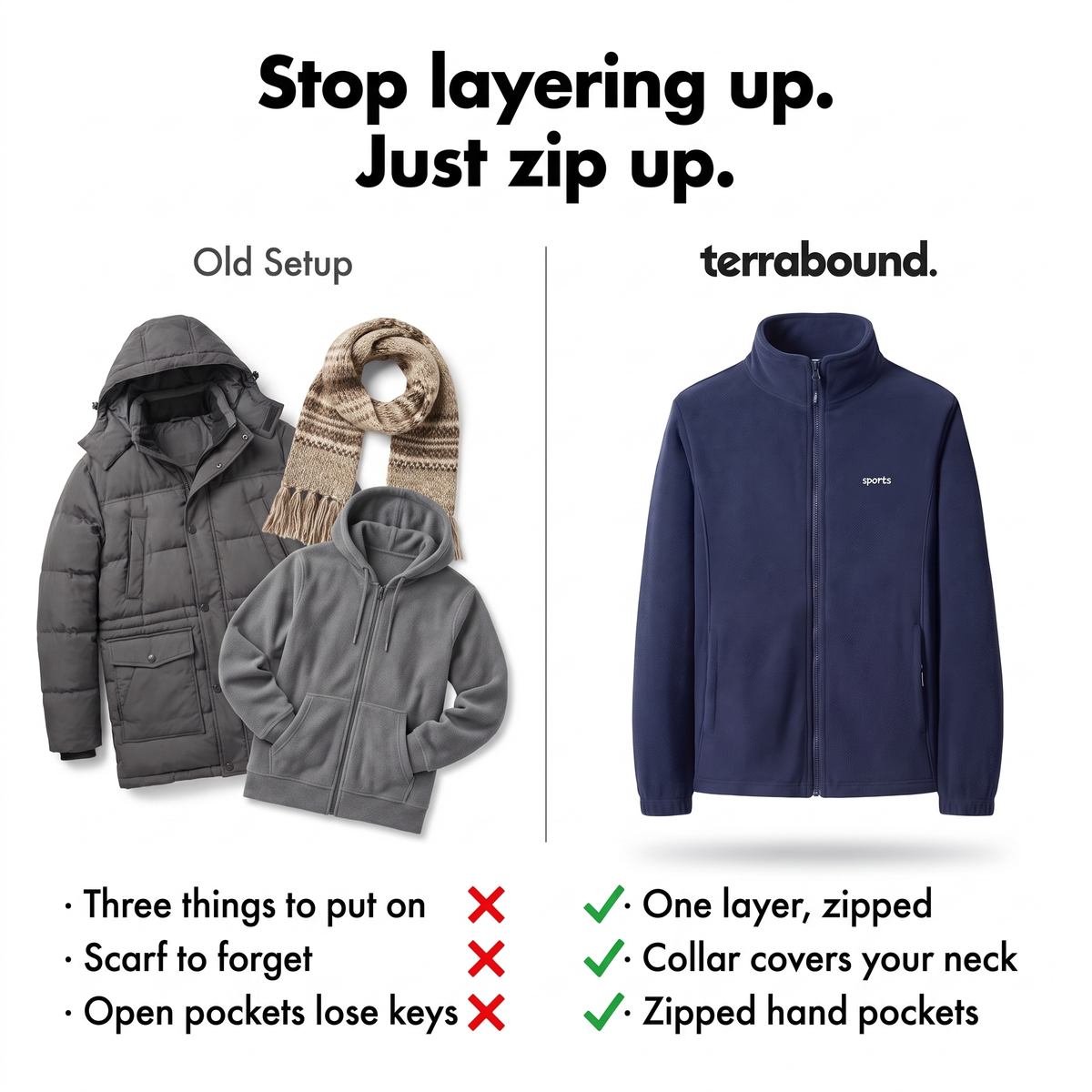 A coat, scarf and open-pocket hoodie compared with the Men's Zip Up Fleece