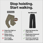 The women's wide leg walking trousers compared with a slim walking trouser and belt: wide leg leaves the thigh alone, elasticated drawcord waist stays put, cord hem closes for mud