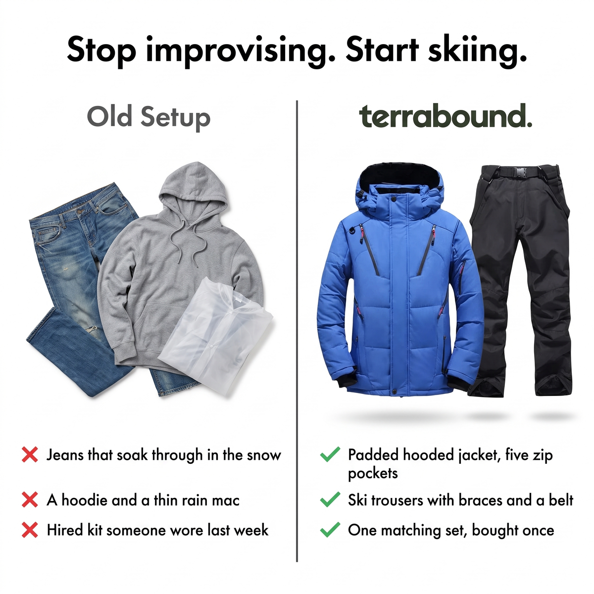 Jeans, hoodie and rain mac compared with the Men's Ski Suit