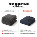 A thick fleece compared with the textured quarter zip, folded