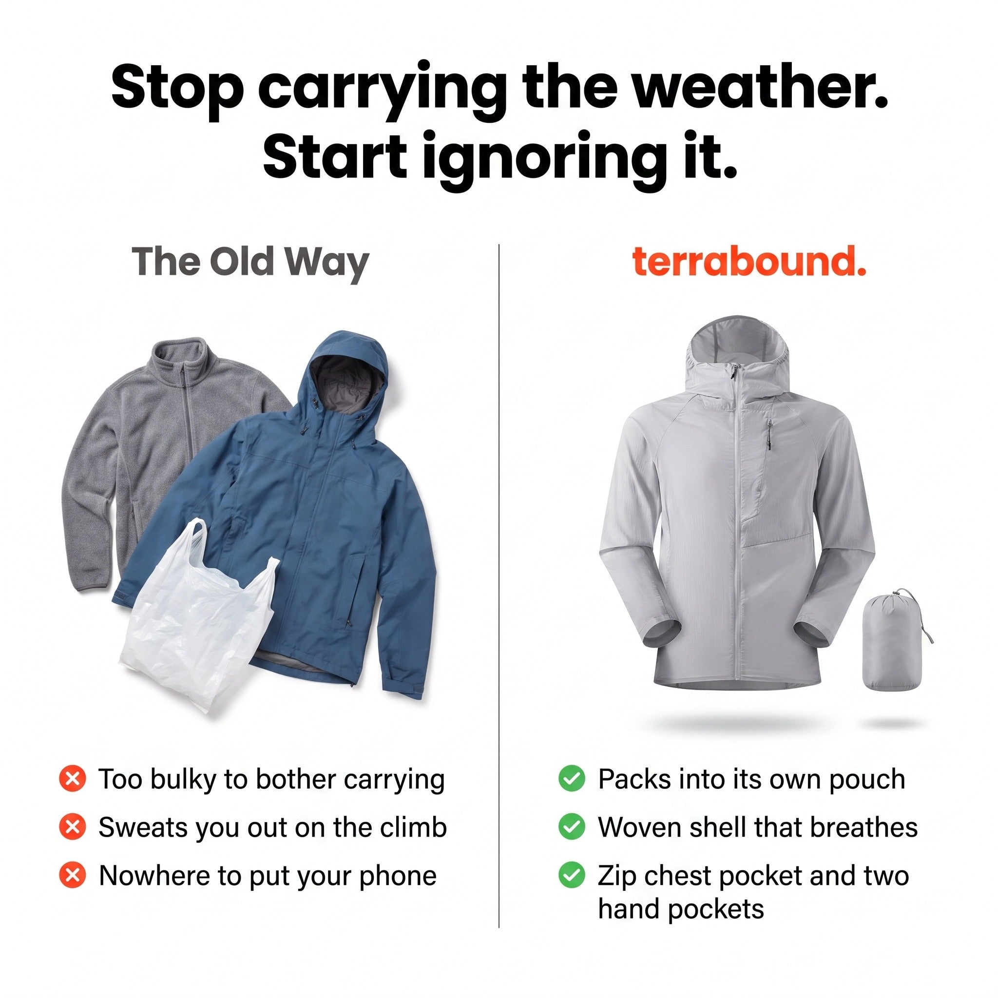 Comparison of a bulky old setup against the packable windbreaker
