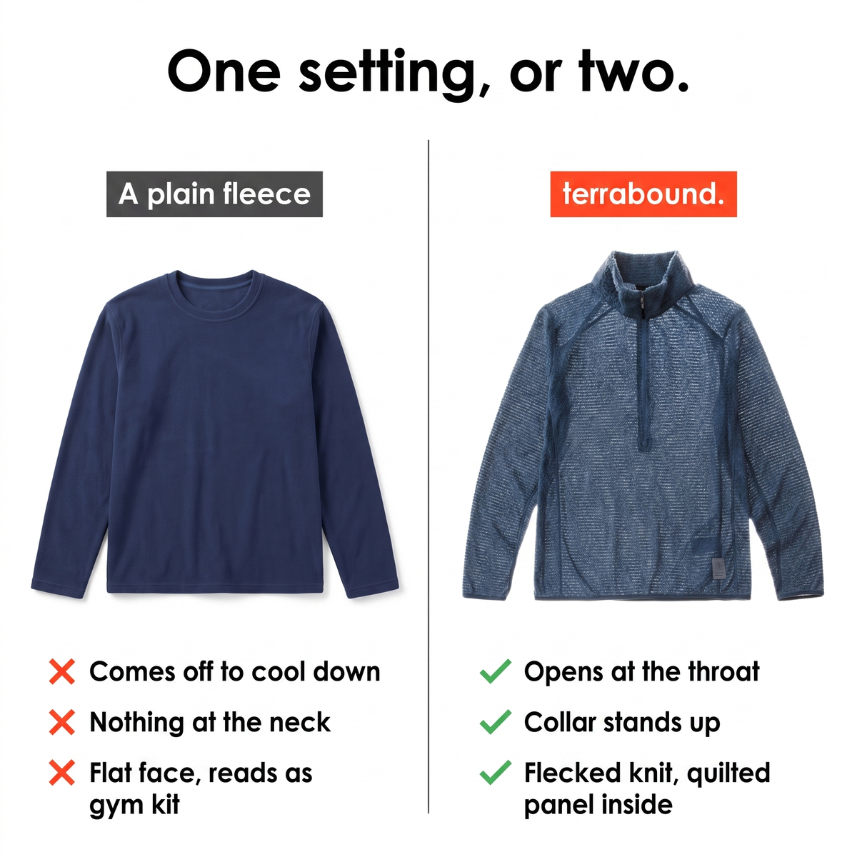 A plain crew neck fleece compared with this half zip fleece
