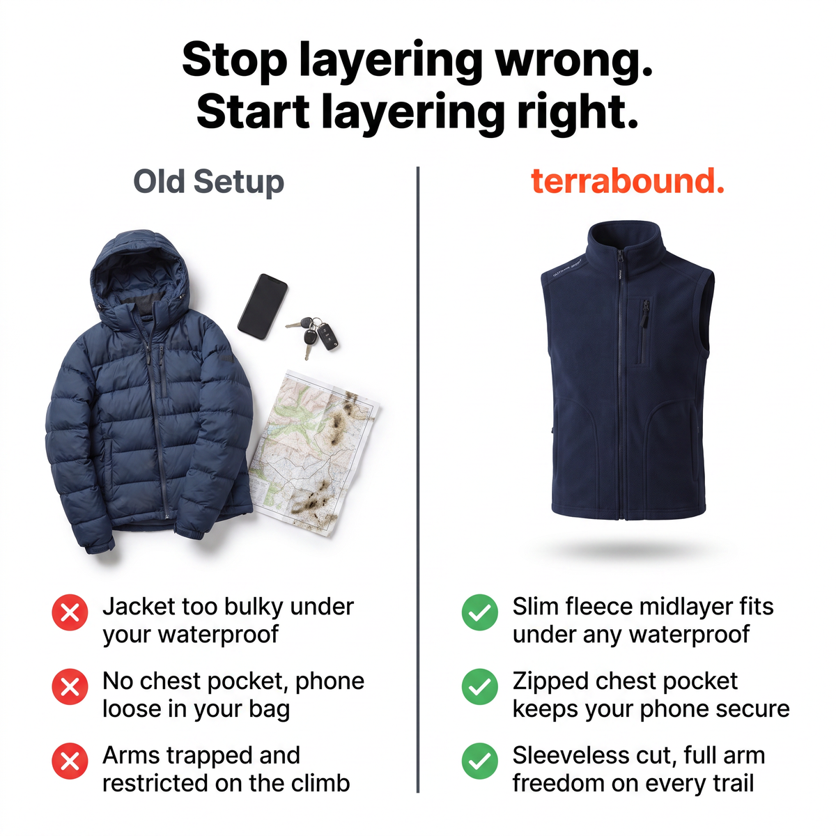 Men's Fleece Gilet - vs Competitors - Terrabound Outdoor