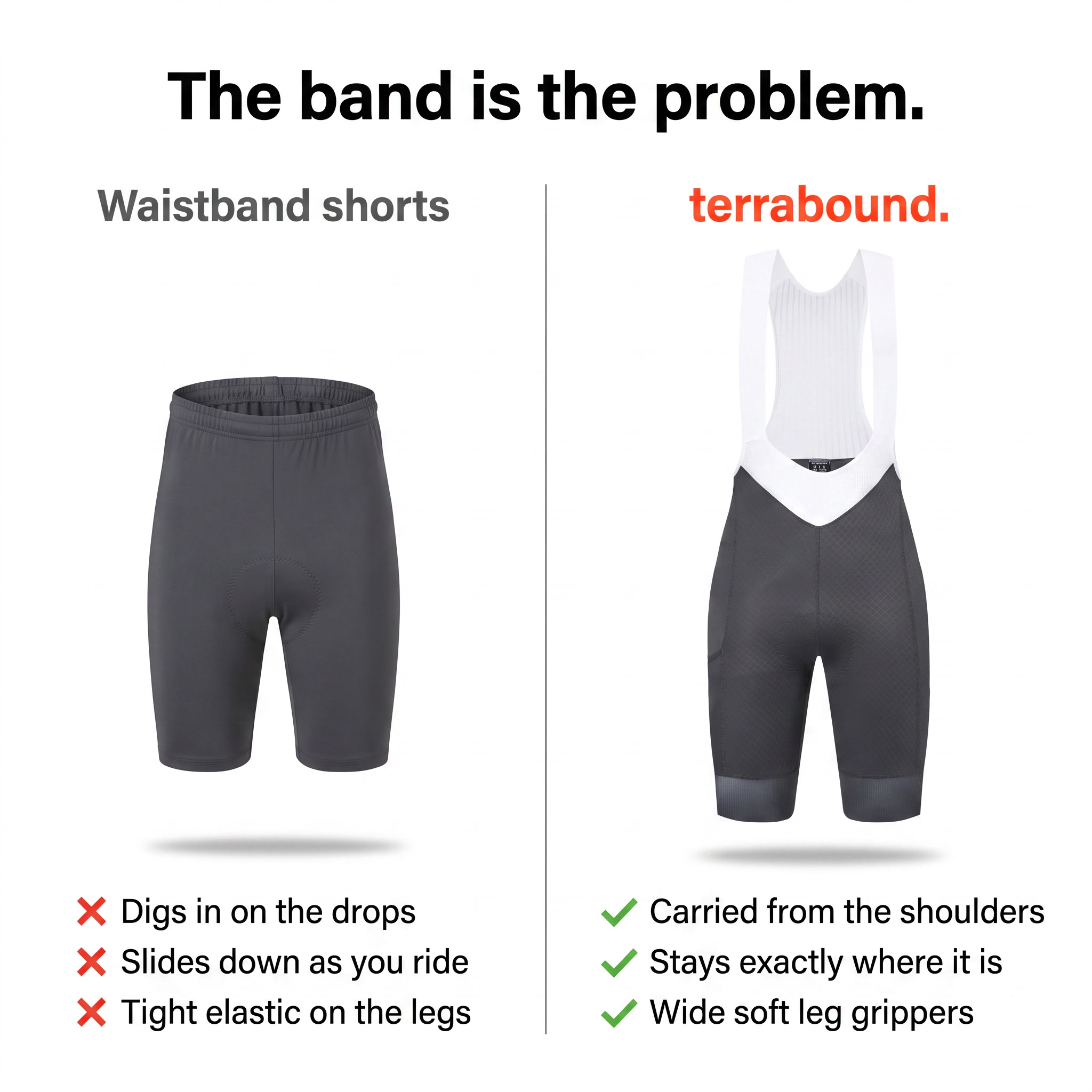 Waistband cycling shorts compared with bib shorts