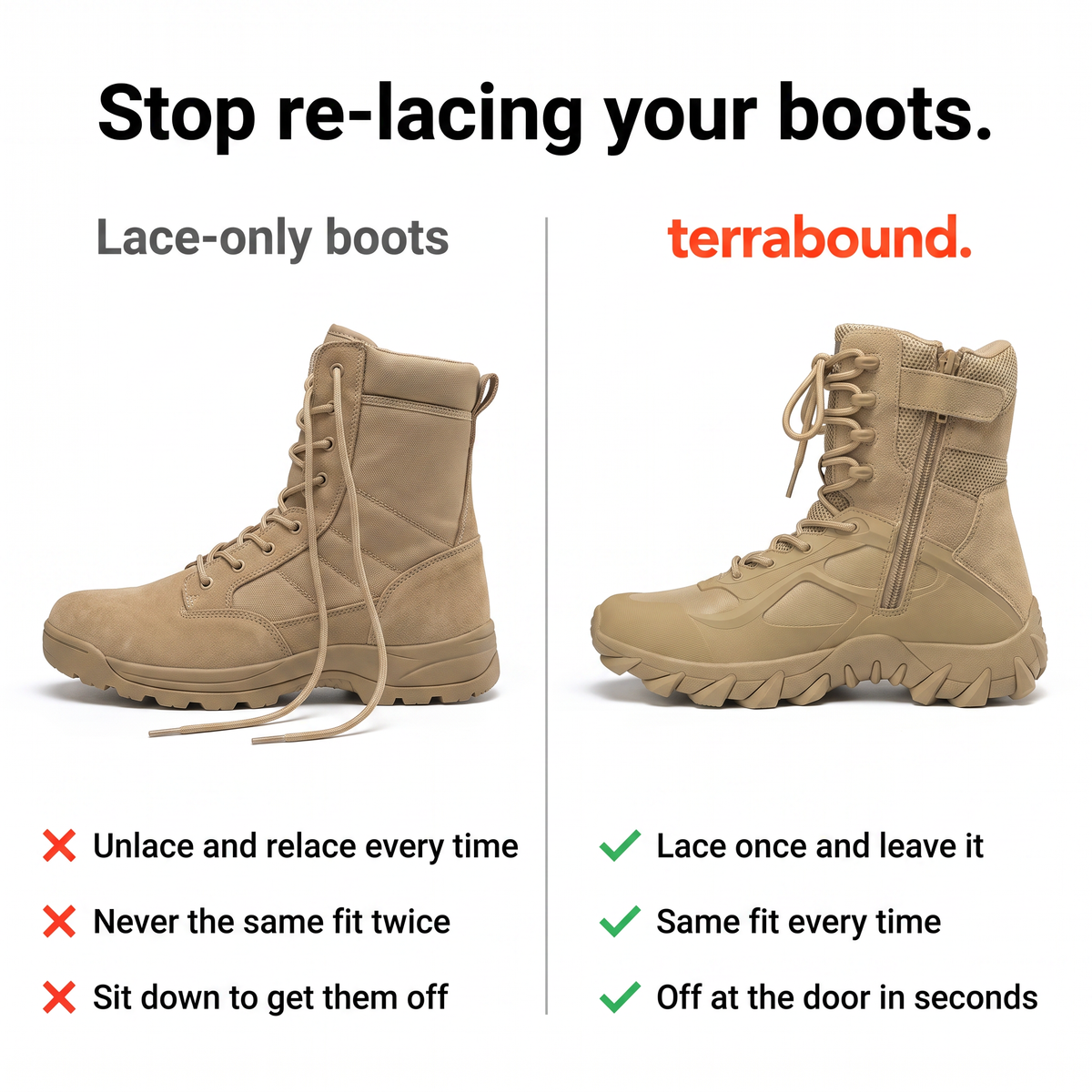 Lace-only boots compared with the side-zip boots
