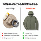 Old way (sunscreen, hat, buff) versus the full-zip sun hoodie