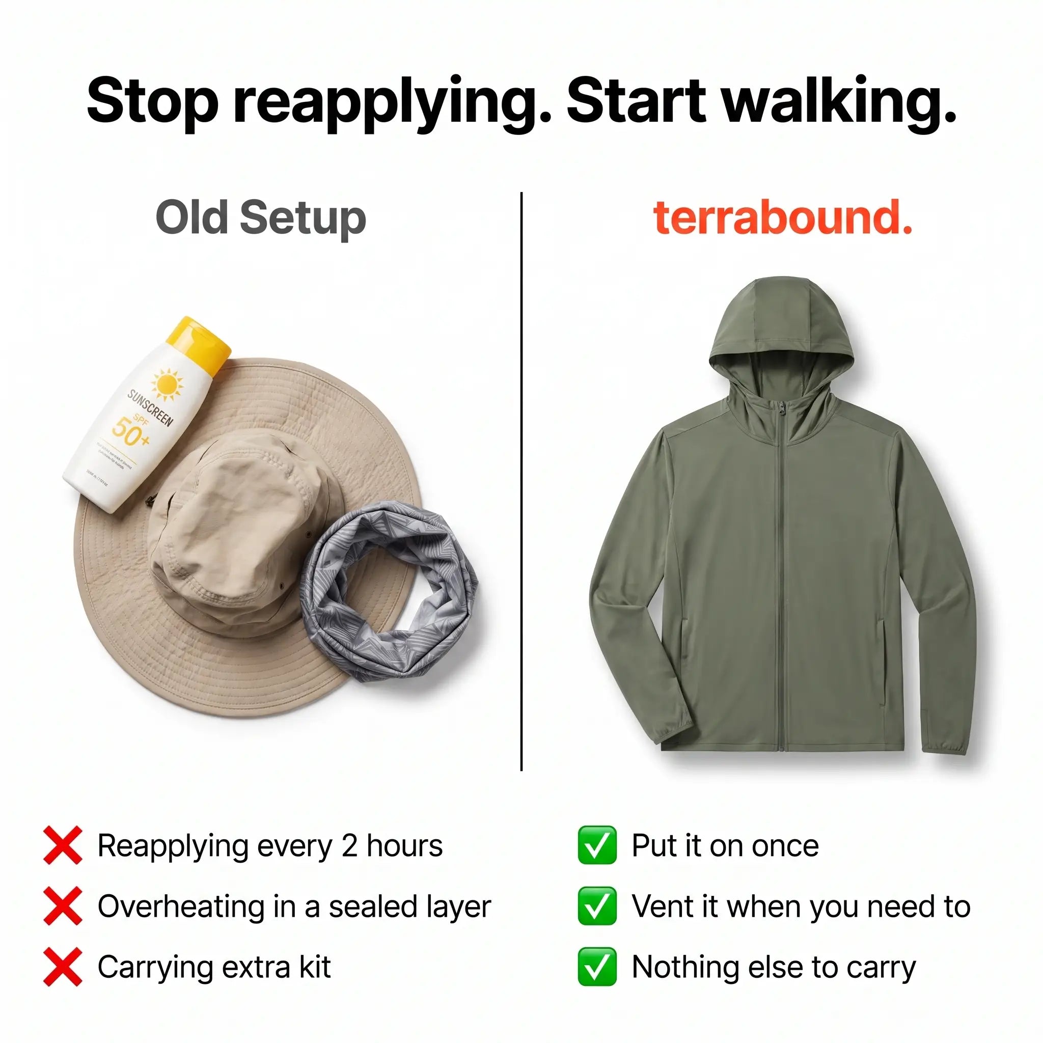 Old way (sunscreen, hat, buff) versus the full-zip sun hoodie