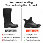 Full-height wellies compared with these ankle wellies