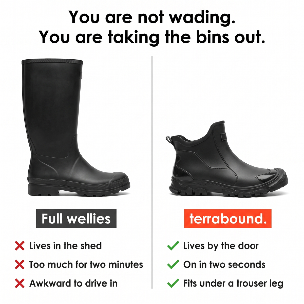 Full-height wellies compared with these ankle wellies