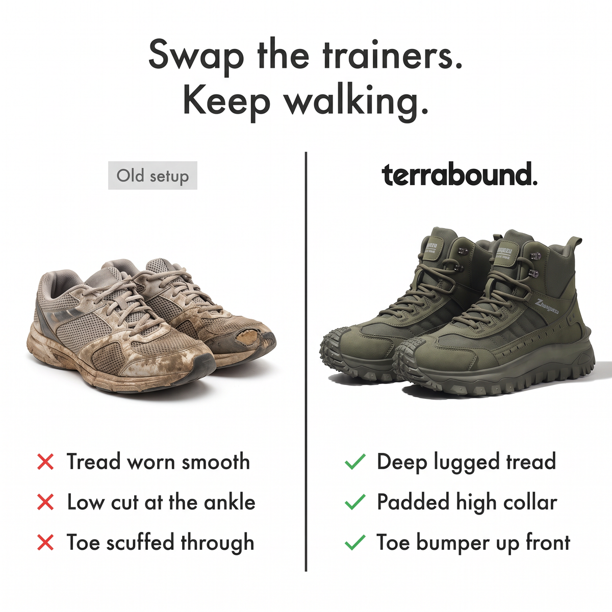 Worn-out trainers compared with the Men's Walking Boots