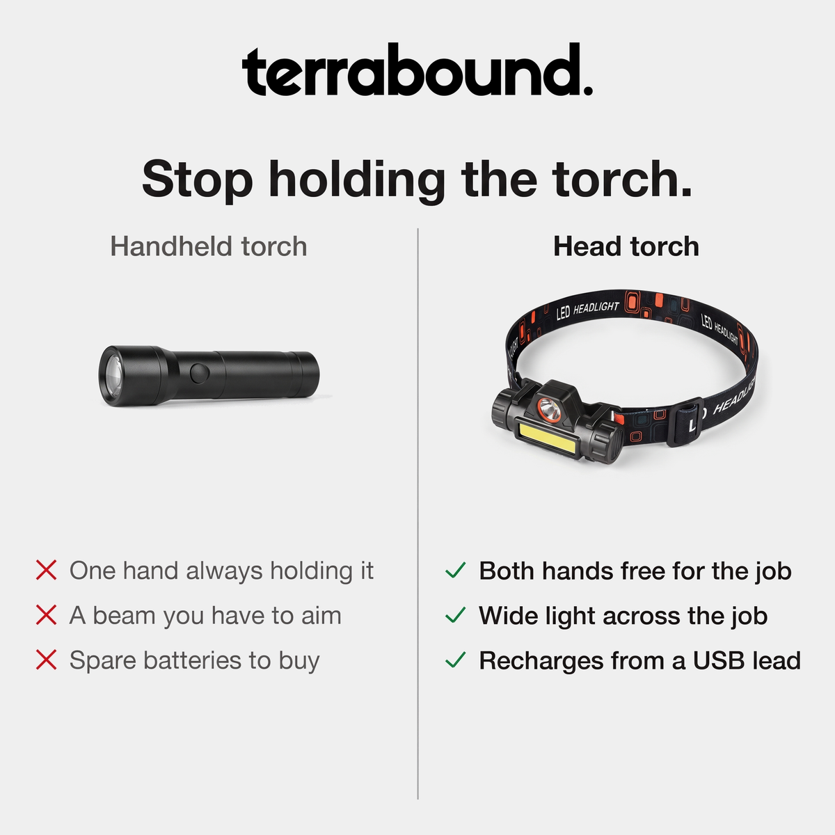 Handheld torch compared with the head torch: both hands free, wide light across the job, recharges from a USB lead
