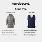 A padded winter coat compared with this slim quilted gilet, arms free