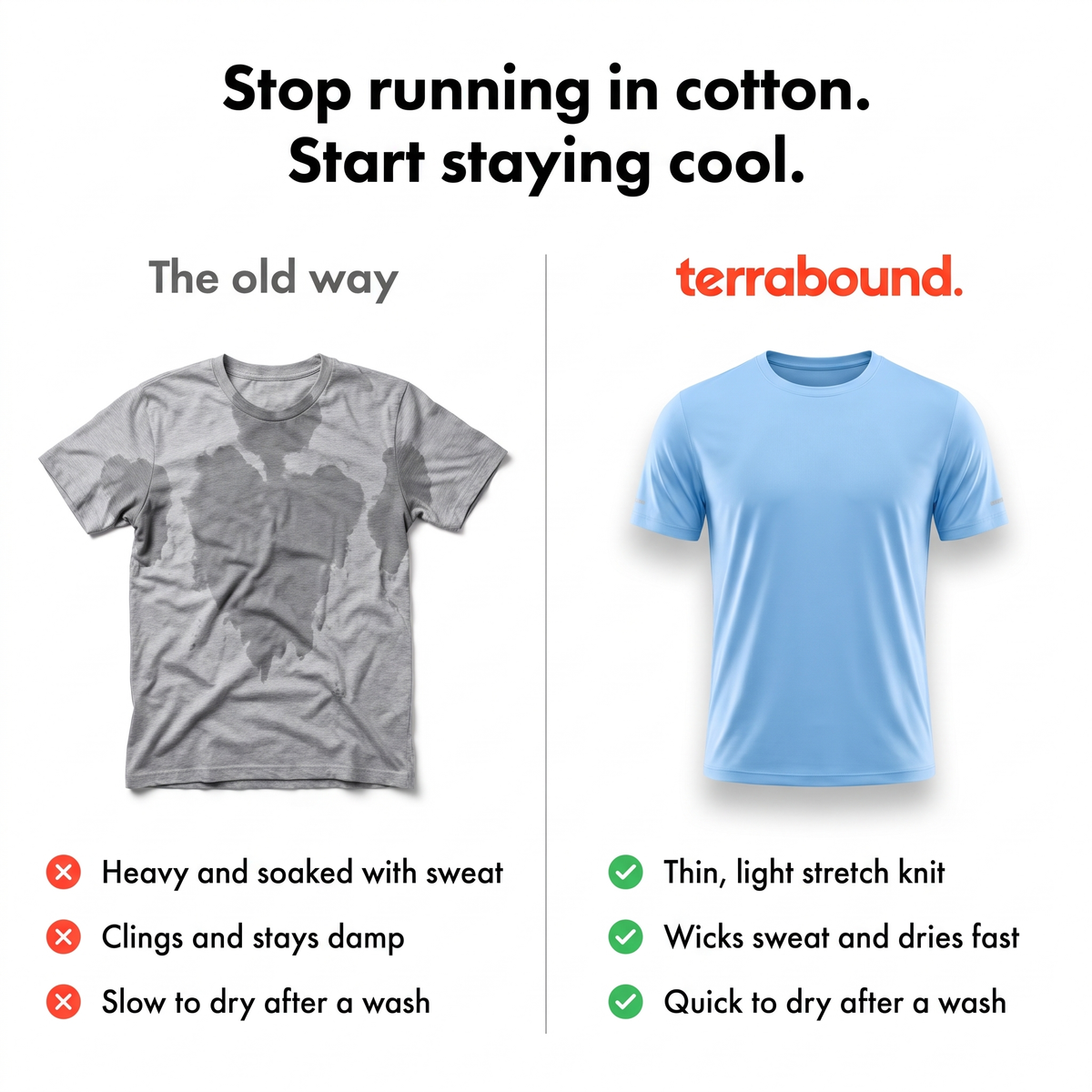 Comparison of a soaked cotton T-shirt with the light, quick dry men's running top