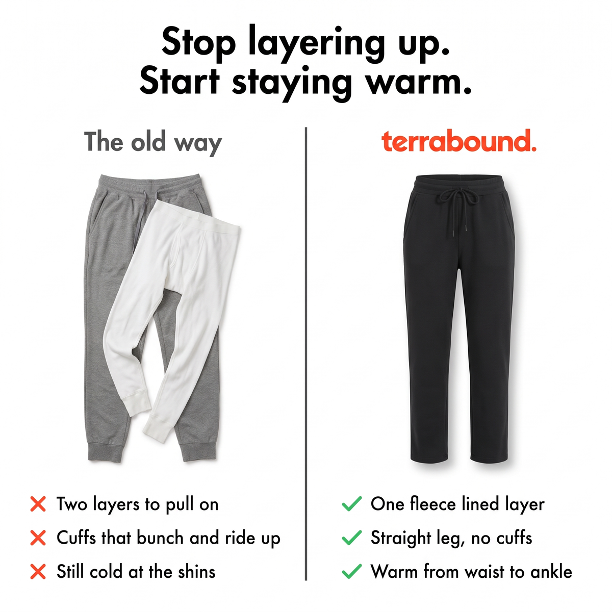 Comparison of long johns under cuffed joggers and the Terrabound fleece lined straight leg joggers