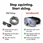 Comparison: sunglasses and a buff versus anti fog ski goggles