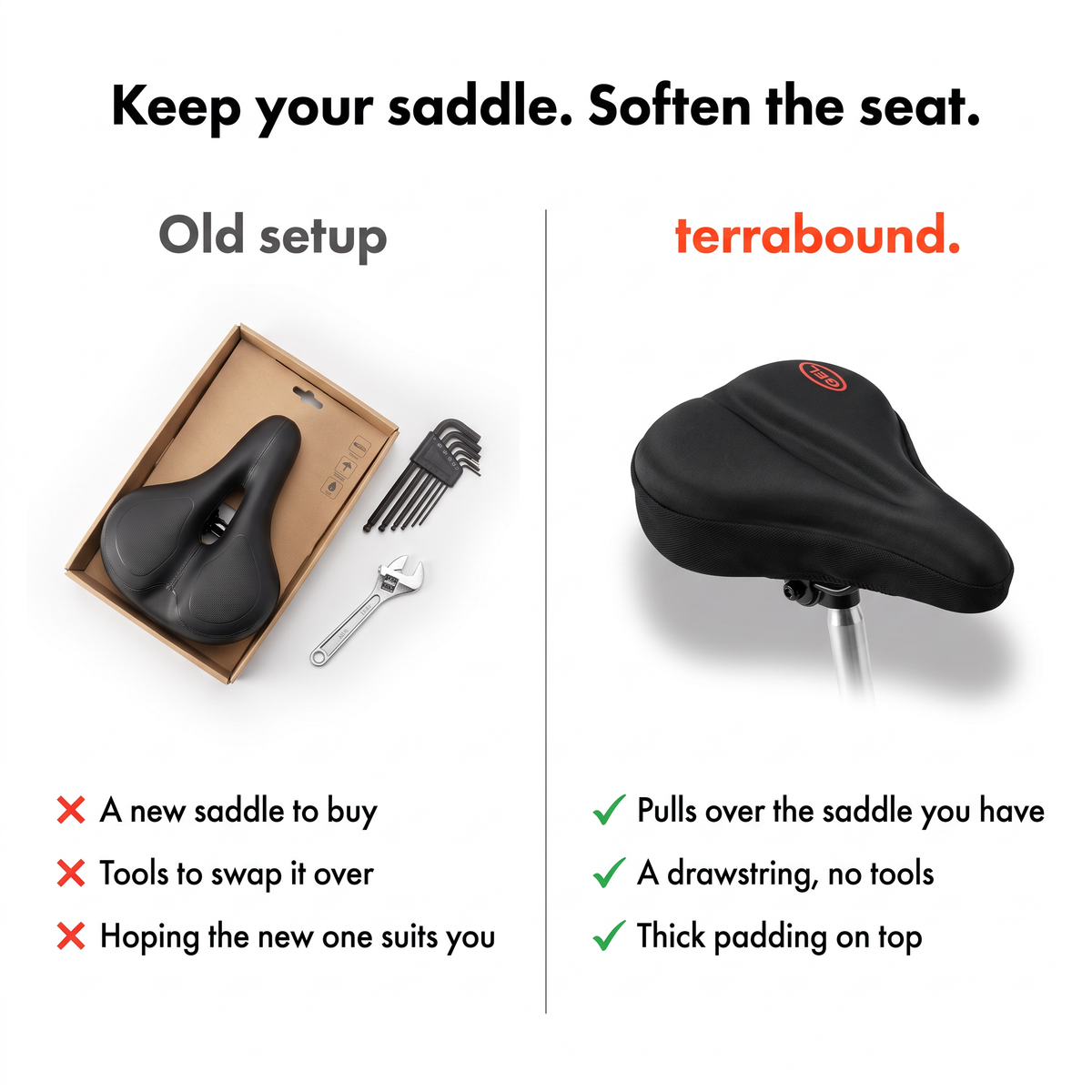 Comparison: a new saddle and tools versus the Terrabound padded seat cover over your own saddle