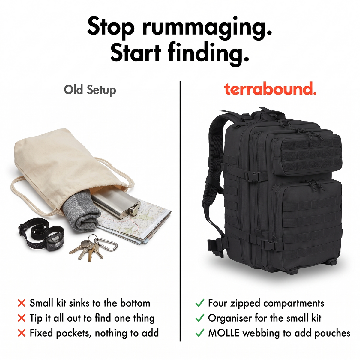 One-sack rucksack compared with the four-compartment Terrabound 45L rucksack