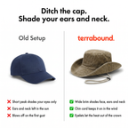Comparison of a baseball cap and the wide brim sun hat