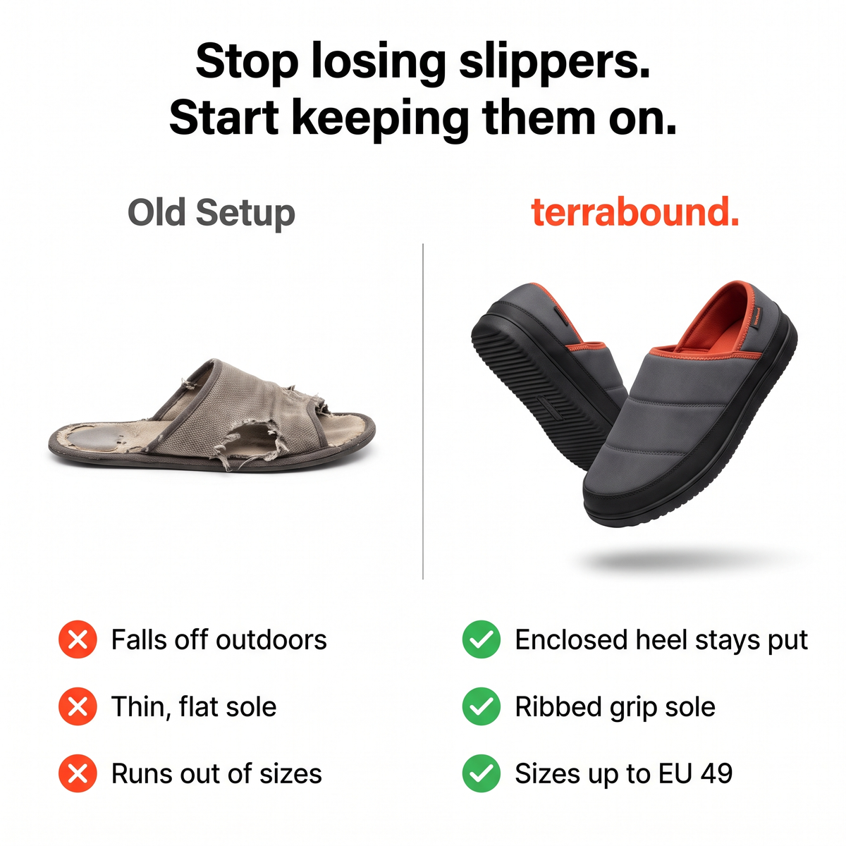 Comparison graphic: open-back slippers versus Terrabound Camp Slippers