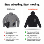 Fleece Hoodie - vs Ordinary Fleece - Terrabound Outdoor