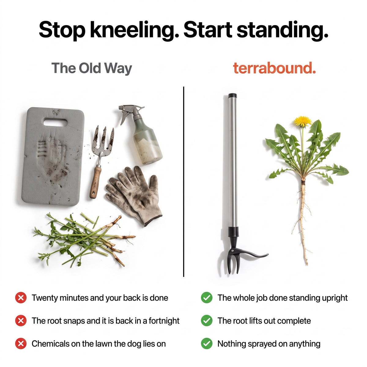 Stop kneeling, start standing: weed puller compared with kneeling pad and hand fork
