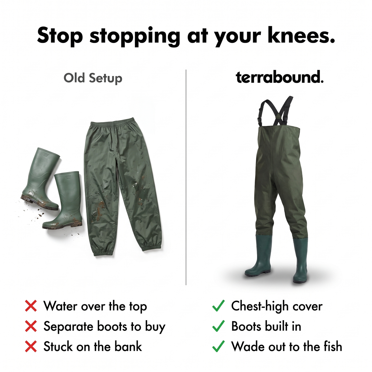 Chest waders compared with wellies and over-trousers