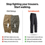 Comparison panel: stiff trousers against the Terrabound stretch fit