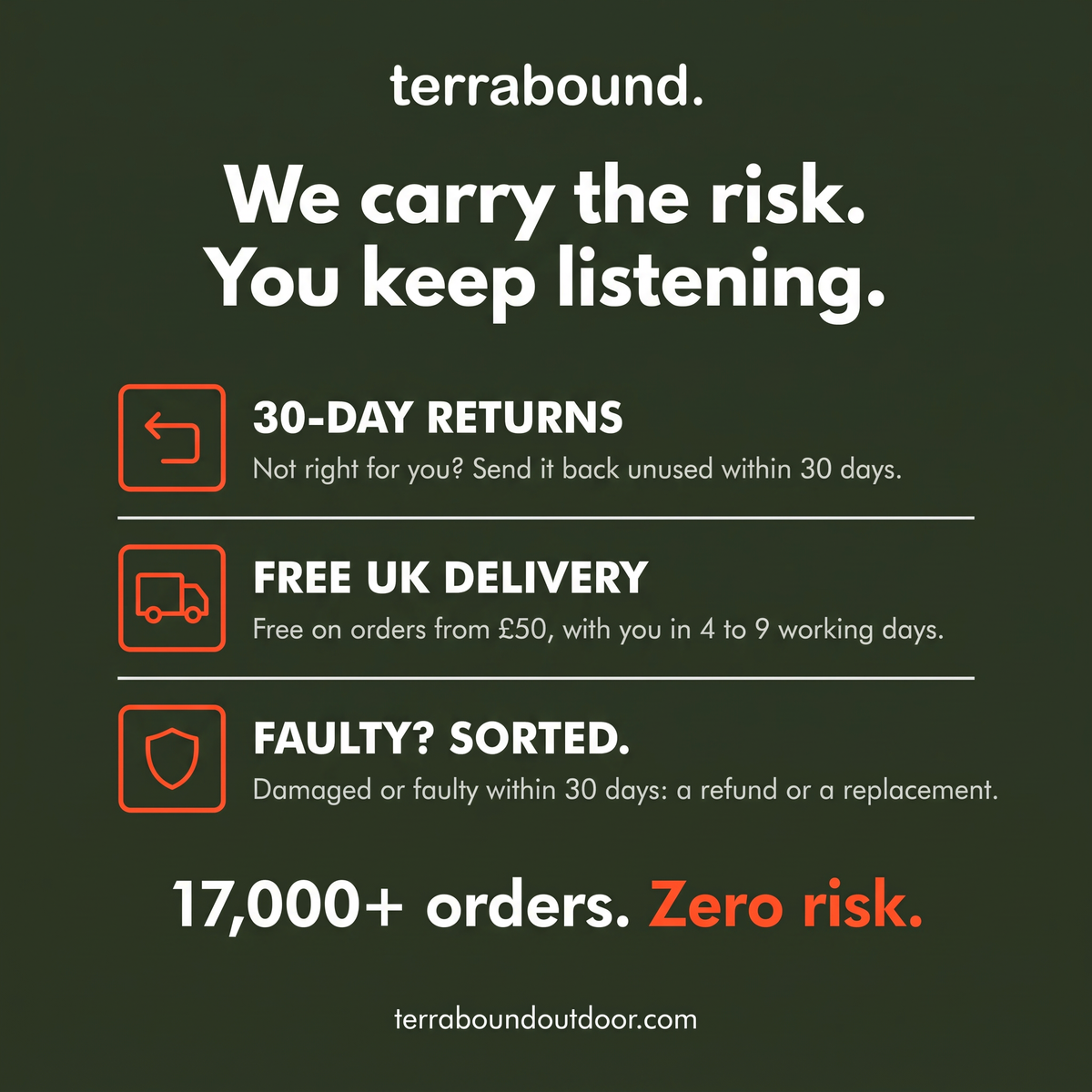 terrabound guarantees: 30-day returns, free UK delivery from 50 pounds, faulty items refunded or replaced