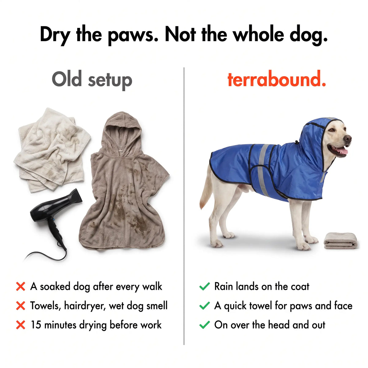 Comparison of towels and a hairdryer with the hooded dog raincoat