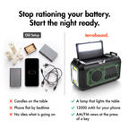 Comparison of candles, flat power banks and a dead phone against the emergency radio with reading lamp