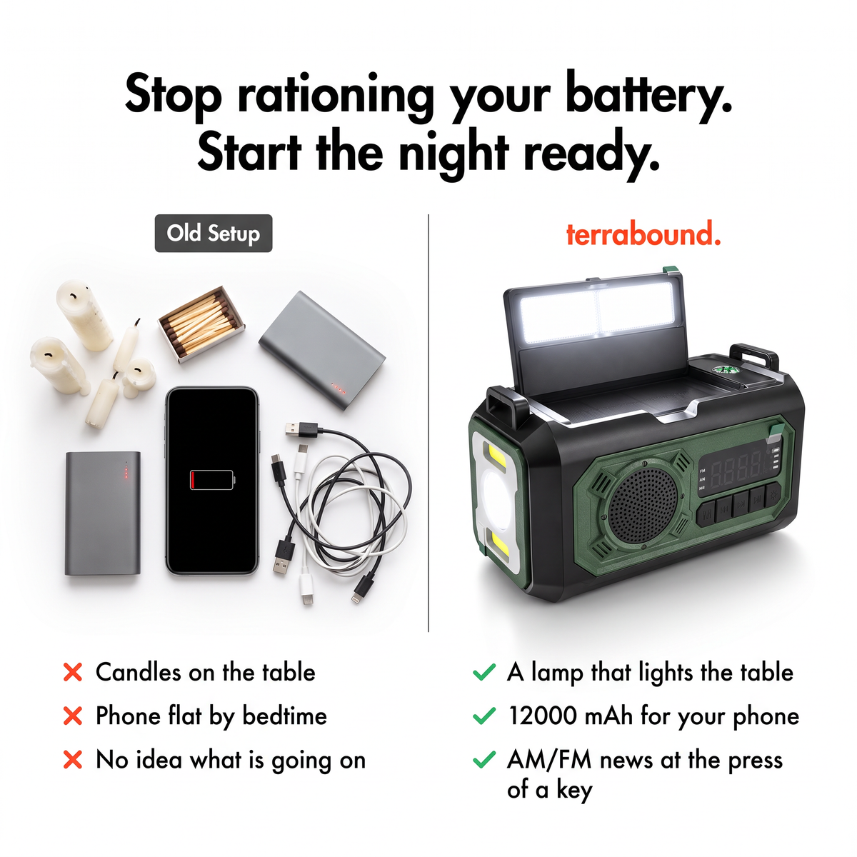 Comparison of candles, flat power banks and a dead phone against the emergency radio with reading lamp