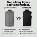 Heated Gilet – USB Powered Body Warmer with Four Heating Zones for Hiking