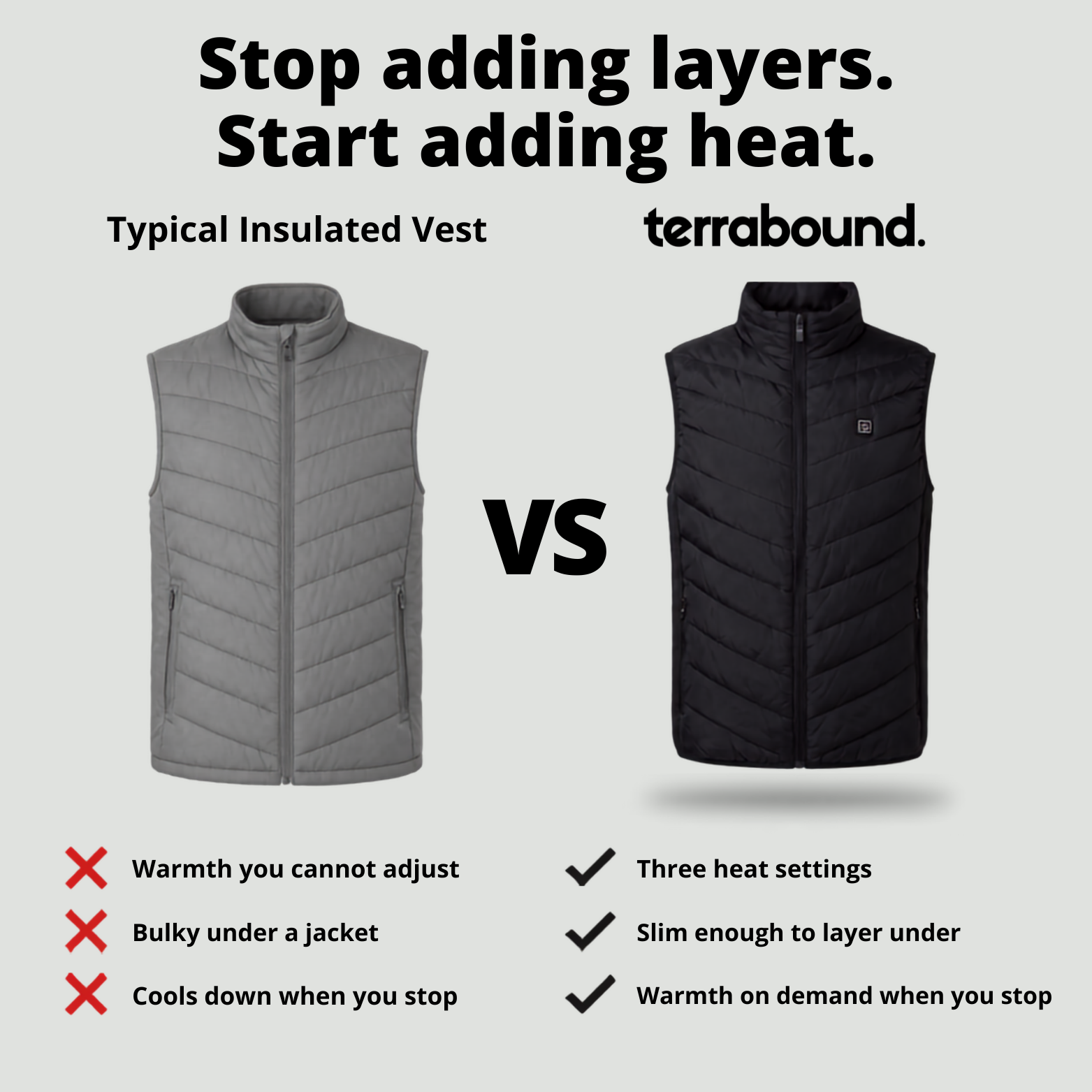 Heated Gilet – USB Powered Body Warmer with Four Heating Zones for Hiking