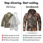 Unlined camo jacket compared with the terrabound fleece lined camo softshell