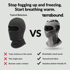 Comparison panel: a typical balaclava traps moisture at the mouth and bunches under a helmet, against the Terrabound breathable mouth panel, thermal knit and seamless helmet-friendly fit