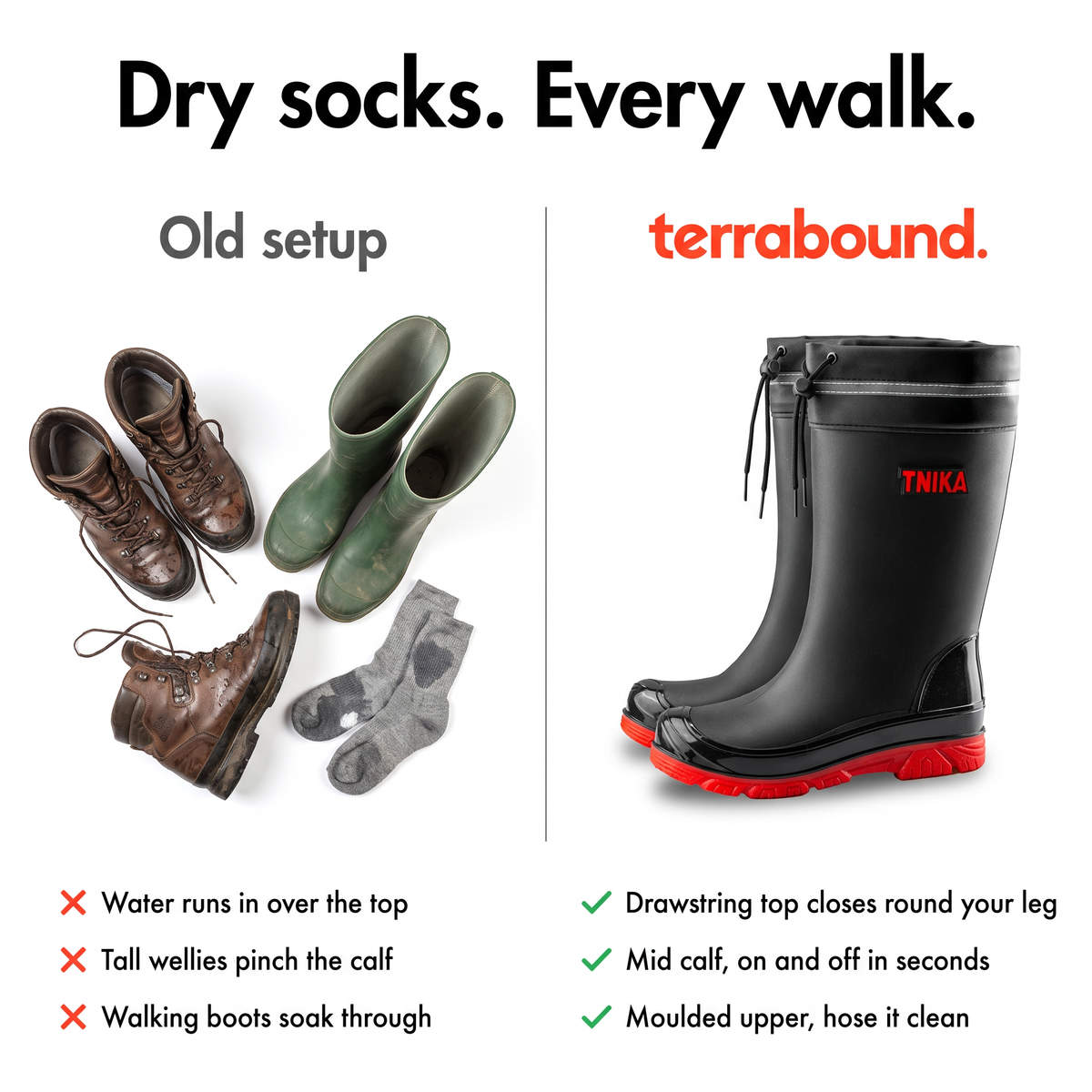 Soaked walking boots and open-top wellies compared with mid-calf wellies with a drawstring top