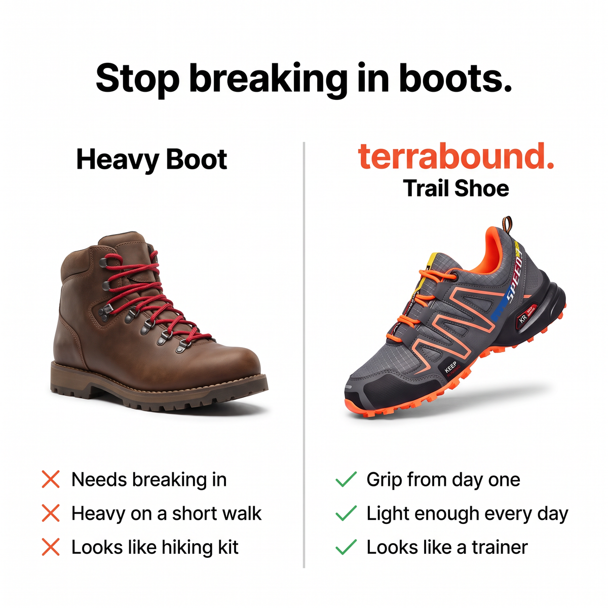Heavy hiking boot vs terrabound Trail Shoe comparison