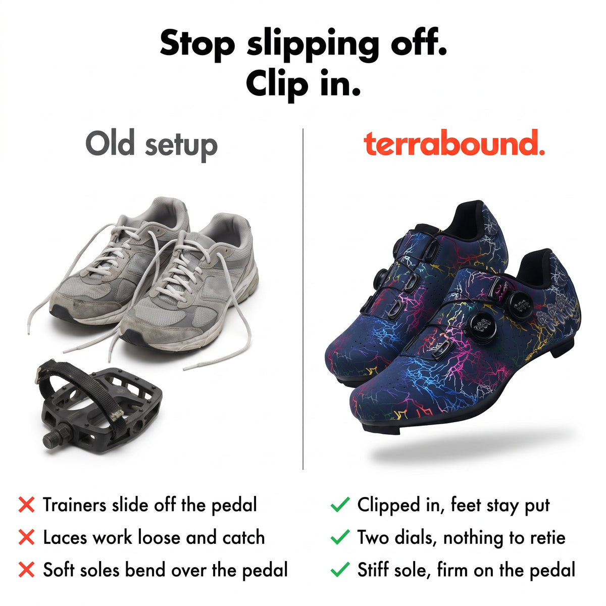 Trainers on a flat pedal compared with clip-in cycling shoes with two dials