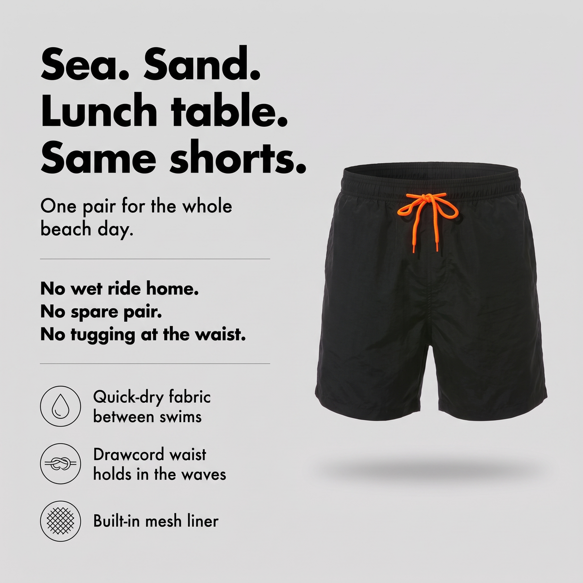 Swim shorts infographic: quick-dry fabric, drawcord waist, built-in mesh liner