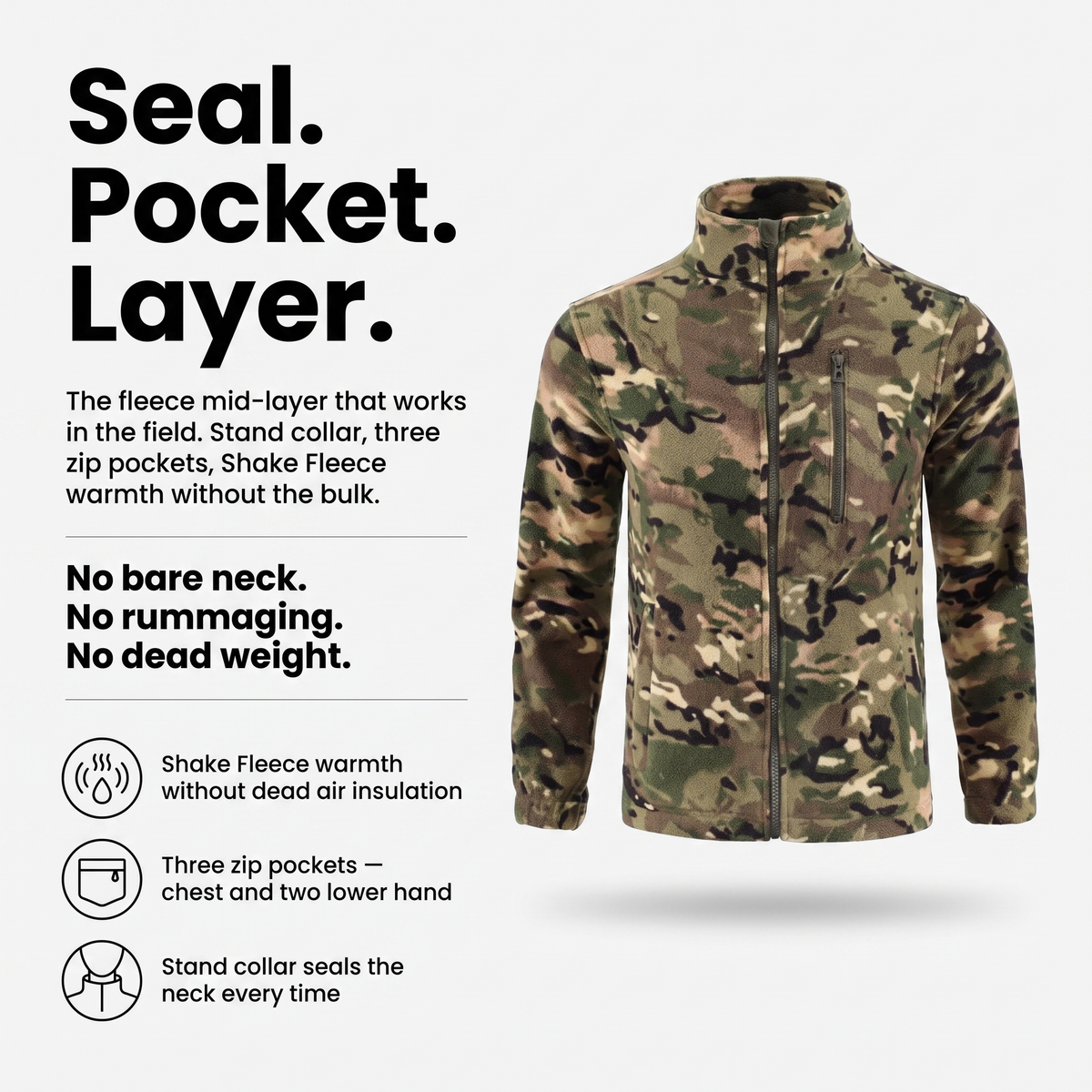 Men's Camo Fleece Jacket – Feature Benefits Infographic