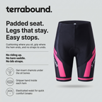 Women's Cycling Shorts infographic: padded seat, legs that stay, easy stops