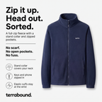 Men's Zip Up Fleece infographic: zip it up, head out, sorted