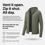 Feature panel: full-zip venting, extended cuffs and packable weight